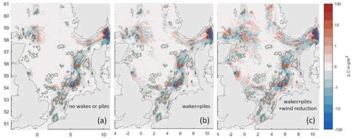 OWP_SedimentWakes_Fig_2