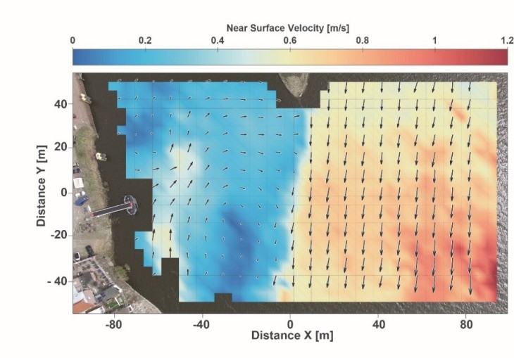 Image Surface Current Field in the River Elbe