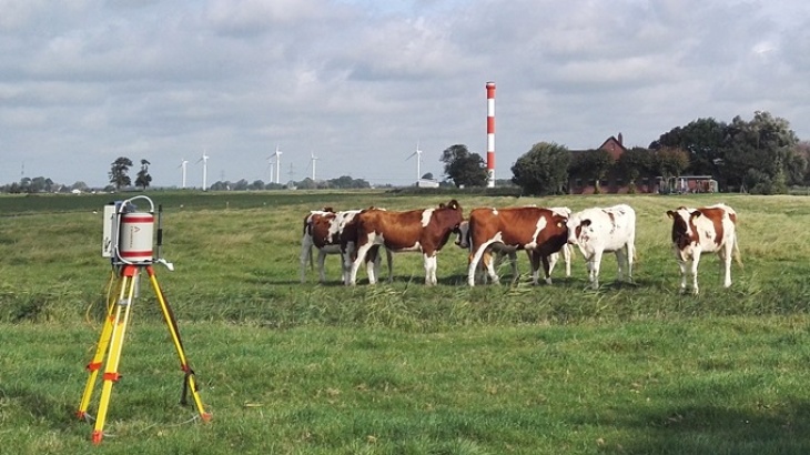 Umgebungsüberwachung auf der Weide